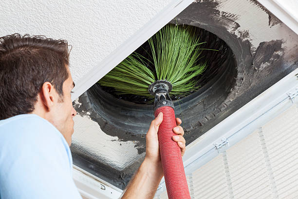 HVAC Maintenance and Cleaning in KY